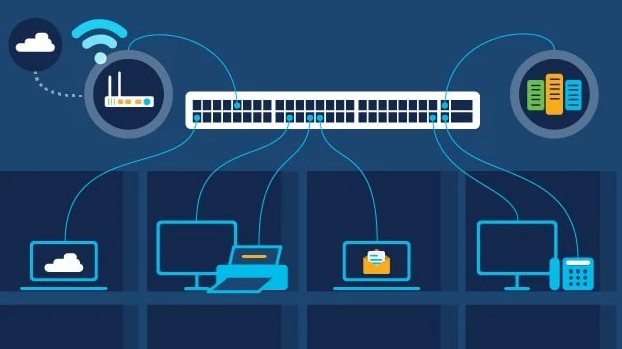 Cơ bản về Ethernet LAN